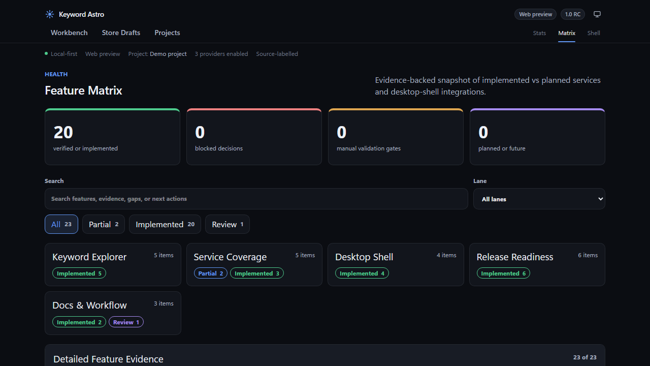 Keyword Astro feature matrix snapshot